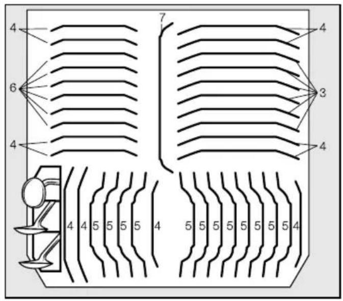 MIELE G 3585-55 SCVi - Fassungsvermögen - 2