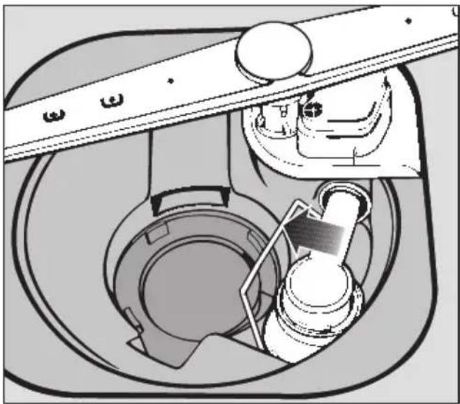 MIELE G 3152-55 i Special Plus - Ablaufpumpe und Rückschlagventil reinigen - 1