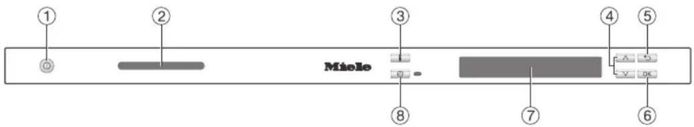 MIELE G 16992-60 SCVi K2O - Bedienblende - 1