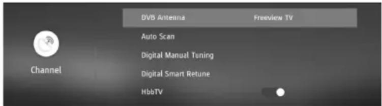 SHARP 4T-C50BJ2KE2FB - CHANNEL MENU - 1