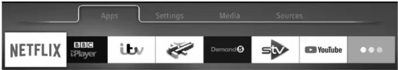 SHARP 4T-C40BJ3KF2FB - APPLICATIONS MENU - 1