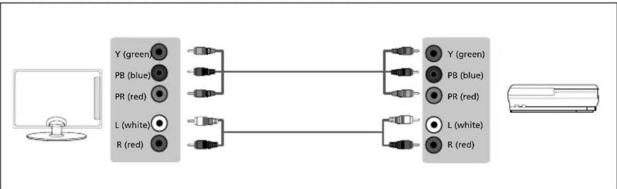 SHARP 4T-C40BJ3KF2FB - CONNECTIONS - 1