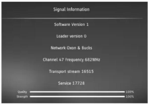 SHARP 1T-C32BC5KH2FB - Analogue Tuning - 1