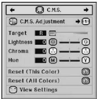 SHARP XG-PH50X - "C.M.S." menu - 1