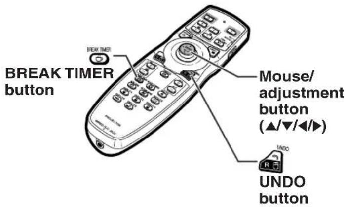 SHARP XG-PH50X - Displaying and Setting the Break Timer - 1