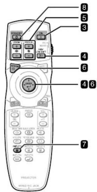 SHARP XG-PH50X - Setup and Projection - 2