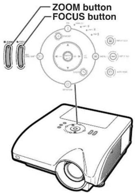 SHARP XG-PH50X - Adjusting the Focus - 7