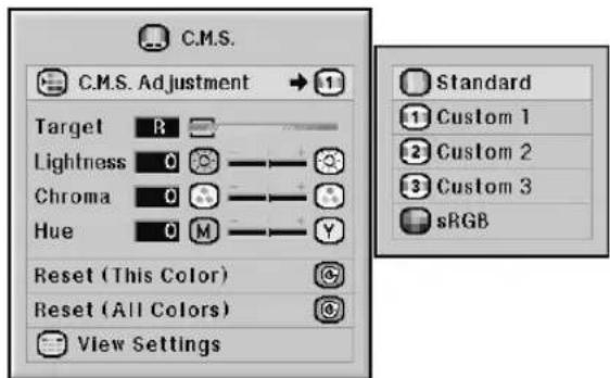 SHARP XG-PH50X - Selecting the Color Reproduction Mode - 1