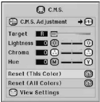 SHARP XG-PH50X - Resetting User-defined Color Settings - 1