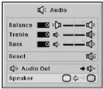 SHARP XG-PH50X - Speaker Setting - 1