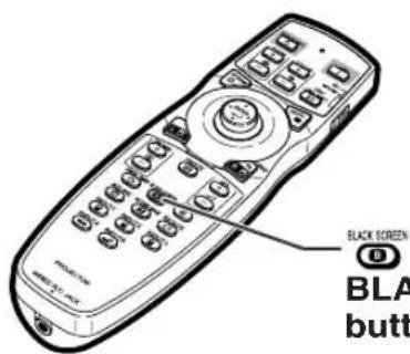 SHARP XG-PH50X - Displaying the Black Screen - 1
