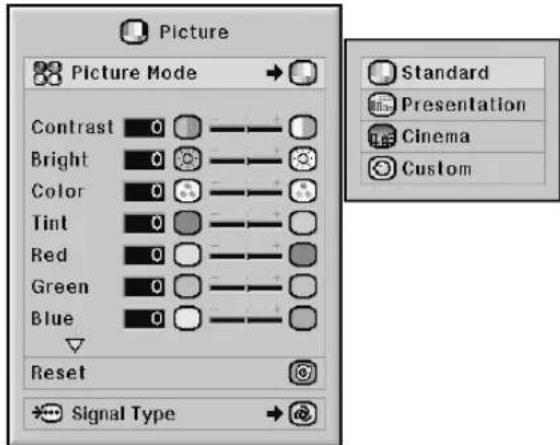 SHARP XG-PH50X - Selecting the Picture Mode - 1