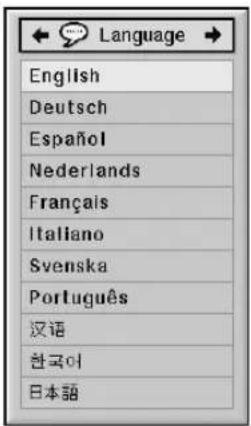 SHARP XG-PH50X - "Options (1)" menu - 6