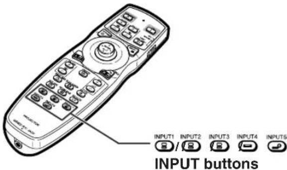 SHARP XG-PH50X - Note - 1