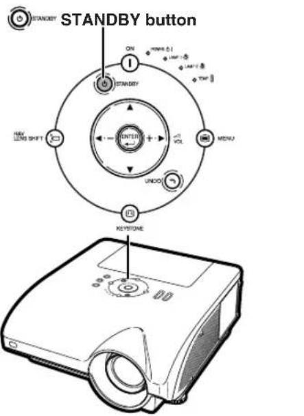 SHARP XG-PH50X - Remove the lamp unit cover. - 2