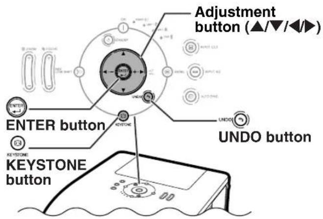 SHARP XG-PH50X - Selecting the Type of the Keystone Correction - 3