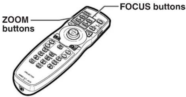 SHARP XG-PH50X - Adjusting the Focus - 8