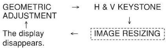 SHARP XG-PH50X - Selecting the Type of the Keystone Correction - 1