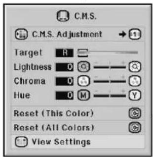 SHARP XG-PH50X - Overview of All Color Settings - 1