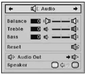 SHARP XG-PH50X - "Audio" menu - 1