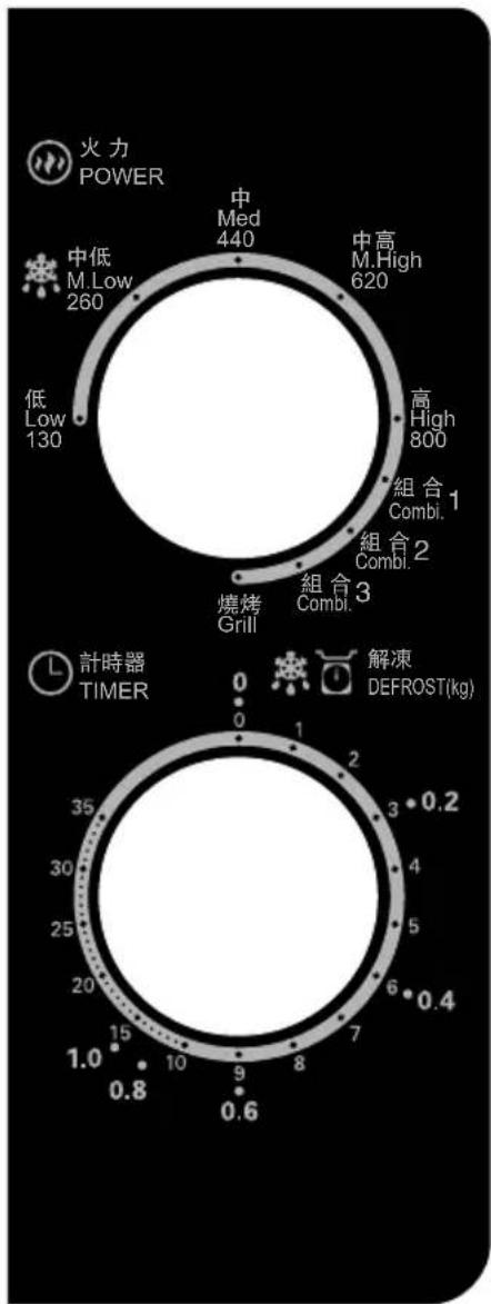 SHARP R-600Z(S) - 注意: - 1