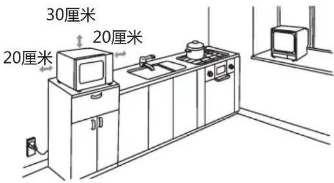 30厘米 20厘米 20厘米