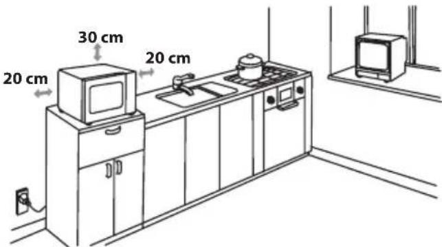 20 cm 30 cm 20 cm