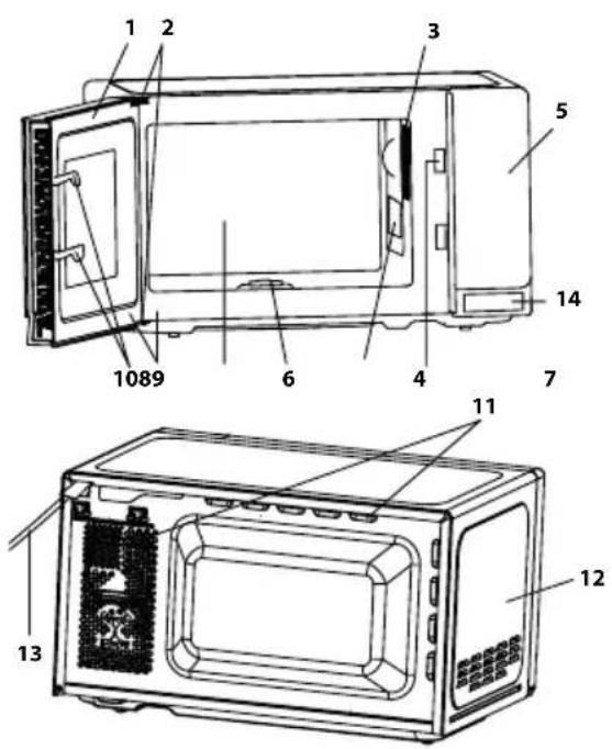 Technical diagram of a microwave oven with numbered parts for identification