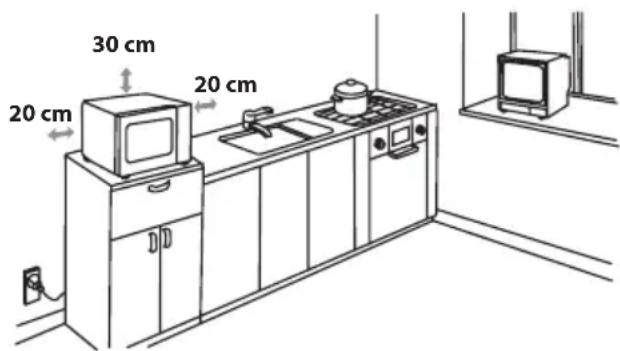 30 cm 20 cm 20 cm