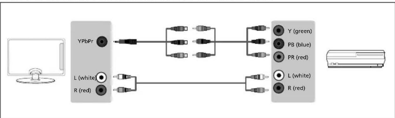 SHARP LC-55UI7352K - CONNECTIONS - 1