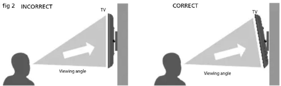 SHARP LC-55UI7352K - Wall mounting - 2