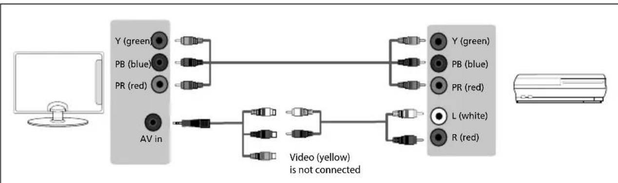 SHARP LC-55UI7352K - CONNECTIONS - 3