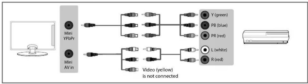 SHARP LC-55CFG6452K - CONNECTIONS - 1