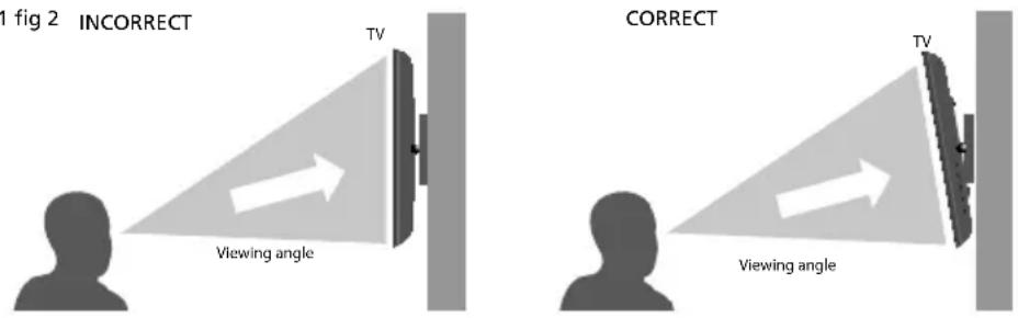 SHARP LC-55CFG6452K - Wall Mounting - 2