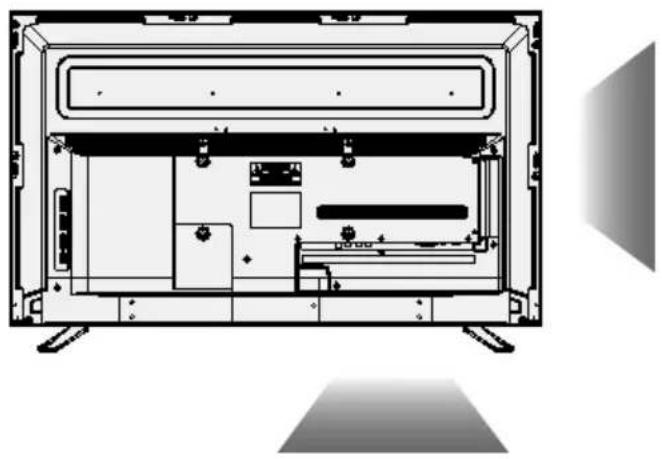 SHARP LC-55CFE6352K - CONNECTIONS - 1