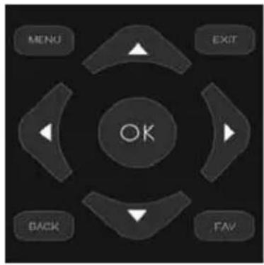 SHARP LC-55CFE6352K - LOCK MENU - 2