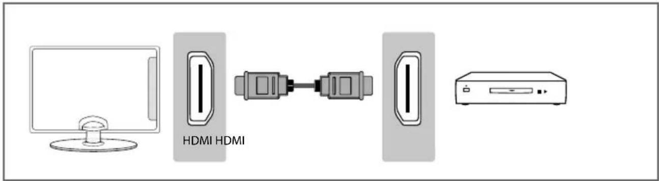 SHARP LC-55CFE6352K - CONNECTIONS - 3