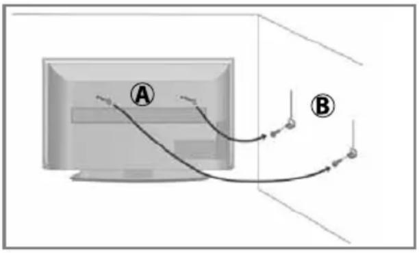 SHARP LC-50CFE5101K - Securing the TV to a wall with anti-tip straps - 1