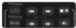 SHARP LC-50CFE5101K - USB MODE/MEDIA PLAYER - 5