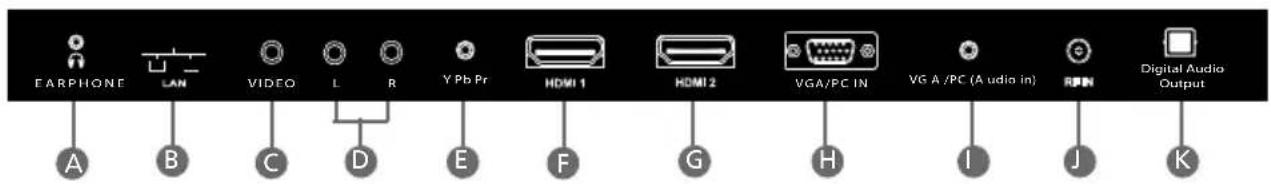 SHARP LC-50CFE5101K - CONNECTIONS - 2