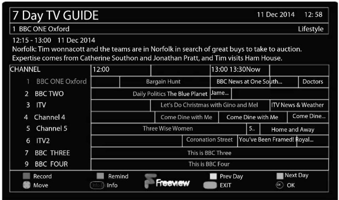 SHARP LC-50CFE5101K - DAY TV GUIDE - 1