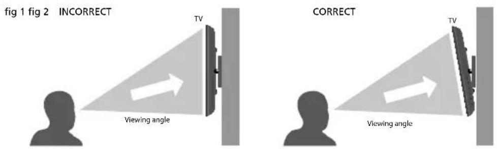 SHARP LC-49SFE7451K - Wall mounting - 2
