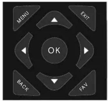 SHARP LC-49SFE7451K - LOCK MENU - 2