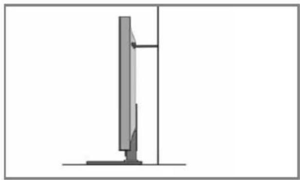 SHARP LC-49SFE7451K - Securing the TV to a wall using anti-tip straps - 2