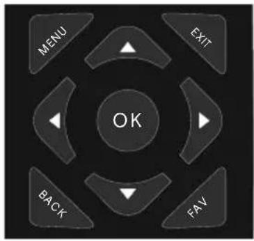 SHARP LC-49SFE7451K - SOUND MENU - 2