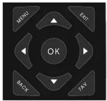 SHARP LC-49SFE7451K - SETTINGS MENU - 2