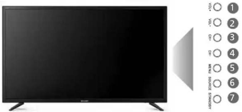 SHARP LC-49CUG8052K - TV BUTTONS AND INPUT SOURCE MENU - 1