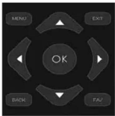 SHARP LC-49CFE6242K - SOUND MENU - 2