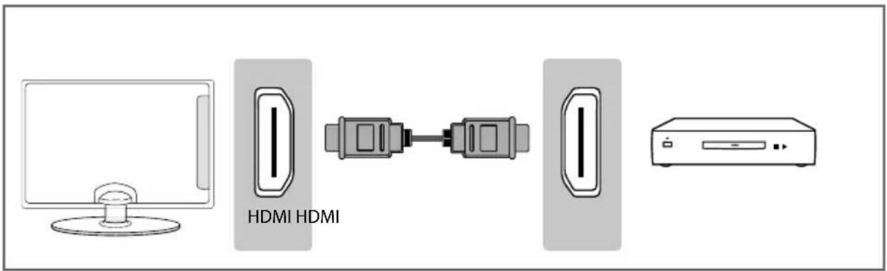 SHARP LC-49CFE6242K - CONNECTIONS - 3