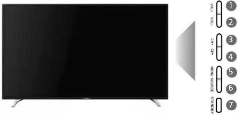 SHARP LC-49CFE6242K - TV BUTTONS AND INPUT SOURCE MENU - 1